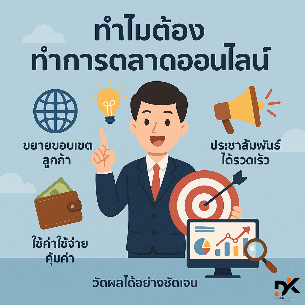 ทำไมต้องทำการตลาดขอนแก่น